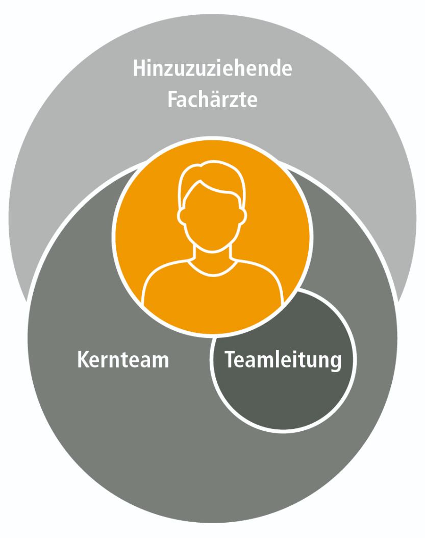 Netzwerk Illustration